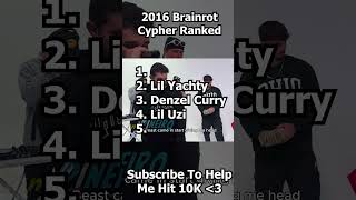 2016 XXL Brainrot Cypher Ranked shorts [upl. by Davida967]