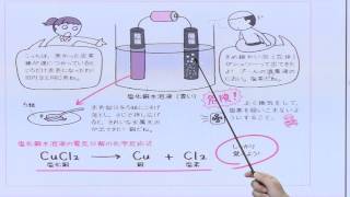 【解説授業】中3理科をひとつひとつわかりやすく。 16 塩化銅水溶液の電気分解 [upl. by Cherin]