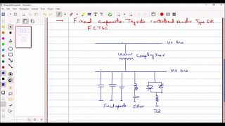 Lecture 26 Fixed Capacitor Thyristor controlled reactor [upl. by Emlen]