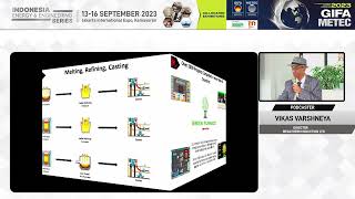 IEE 2023 Podcast  Megatherm Induction [upl. by Leissam]