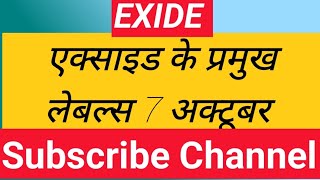 EXIDE SHARE ANALYSIS 7 OCTOBER EXIDE SHARE LATEST NEWS EXIDE SHARE NEWS [upl. by Yelyab356]