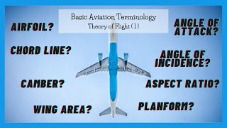 Basic Aviation Terminology  Theory of Flight 1 ✈️✈️ [upl. by Kiersten]