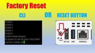 FortiGate Factory Reset CLI and Pinhole Method [upl. by Nelubez775]