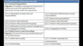 Difference of Controls between ISOIEC 270012013 amp ISOIEC 270012005 Part 1 [upl. by Letizia]