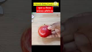 6 Month Babies Food Chart How To Introduce Food From 6 Month Baby babynur babyfoodviralshorts [upl. by Molloy]