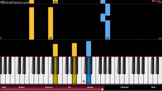 Fullmetal Alchemist  Brothers  Easy Piano Tutorial [upl. by Neevan683]