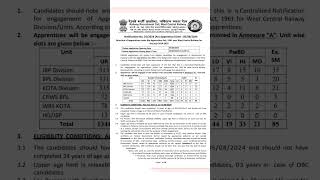 job2024 jobguidance campusplacement education jobposition jobinterview jobline jobplacement [upl. by Nisa]