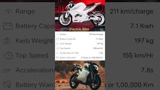 Electric Bike amezing Look  Super Fichers 2024bikes newbike electricbike viralshorts shorts [upl. by Akkim]