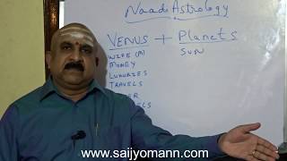 Conjunction of Venus with other planets in a chart – Naadi Astrology [upl. by Janelle]