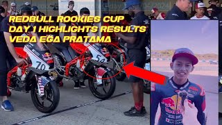 Hasil Redbull rookies cup Jerez test 2024 day 1 highlights impressive Veda Ega Pratama [upl. by Llehsem368]