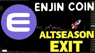 Enjin Coin ENJ Altseason Exit Plan ENJ Price Prediction And Chart Analysis 2024 [upl. by Banwell371]