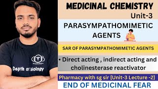 Parasympathomimetic agents  SAR of Parasympathomimetic agent  direct acting  indirect acting [upl. by Tenner]