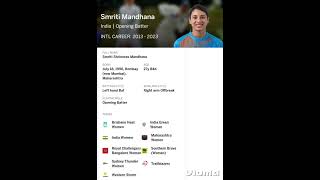 SMRITI MANDHANA FULL BIOGRAPHY [upl. by Doomham]