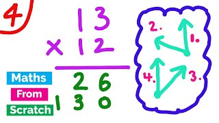 Multiply by a twodigit number using the expanded column method  Multiplication  Year 3 [upl. by Lleret]