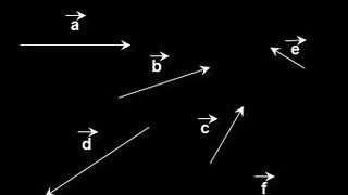 Addition von Vektoren Rechnen mit Vektoren Video 1 [upl. by Adnuhsat]