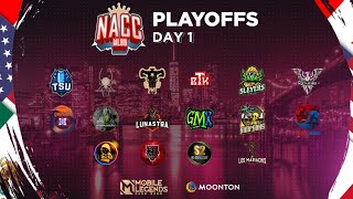 North America Challenger Cup NACC  Nine OClock vs Limit  DAY 1  MLBB [upl. by Yvaht]