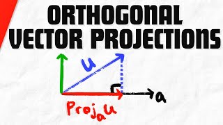 Orthogonal Projection of Vectors  Linear Algebra [upl. by Lertsek]