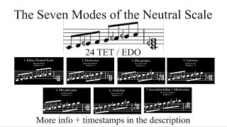 The Seven Modes of the Neutral Scale 24 TET Microtonal [upl. by Knapp]