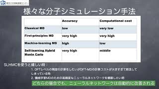 「機械学習によるシミュレーションの高速化：自己学習ハイブリッドモンテカルロ法」永井 佑紀先生 東京大学 [upl. by Laaspere]