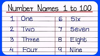 Number Names 1 to 100 In English  One to Hundred Spelling  1 To 100 Spelling  1 to 100 tak [upl. by Desdee]