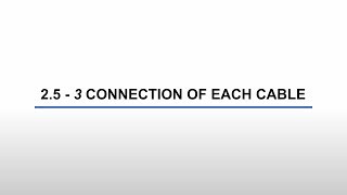 25  3 CONNECTION OF EACH CABLE 316 [upl. by Farley869]