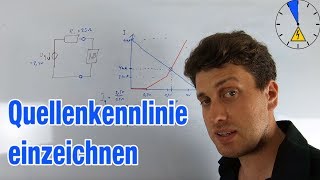 Quellenkennlinie einzeichnen [upl. by Tisman]