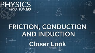 Closer Look Friction Conduction and Induction  Physics in Motion [upl. by Aniala]