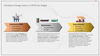 Business Led by Geophysics From Frontier Exploration to Life of Field [upl. by Kresic]