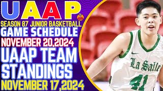 UAAP SEASON 87 JUNIOR HIGH SCHOOL BASKETBALL LATEST TEAM STANDINGS NOVEMBER 172024Go GongTv [upl. by Pape34]