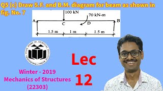 Draw SF and BM diagram for beam as shown in fig Mechanics of Structures 12 [upl. by Pytlik]