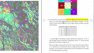 Hydrology in ArcGIS Pro Lab Exercise 4 Calculating an Accurate Flow Direction Raster [upl. by Spieler]