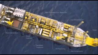 FPSO Fundamentals [upl. by Annotahs]