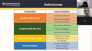 Presustentación Semana III Proyecto de Investigación Aplicada III [upl. by Garett571]