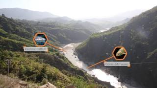 Taking a Landscape Approach in the JhelumPoonch River Basin [upl. by Arit]