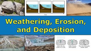 Weathering Erosion and Deposition Overview [upl. by Souvaine]