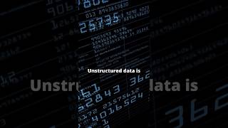 What Is Unstructured Data DataArchiving ediscovery datacompliance datamanagement [upl. by Miller]