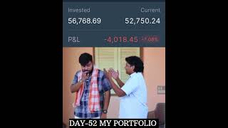 Day52 My Portfolio 12112024 trading shorts stockmarket stocks funny investment [upl. by Meekyh]