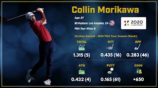 2024 ZOZO CHAMPIONSHIP Outright Winner  Collin Morikawa [upl. by Alegnatal487]