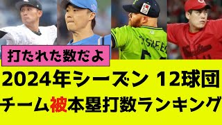 プロ野球12球団、チーム被本塁打数ランキング2024 [upl. by Hares]