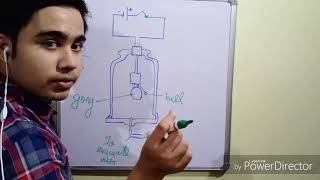 Bell Jar Experiment bell jar experiment with explanation with diagram [upl. by Preston419]