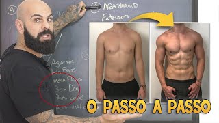 PASSO A PASSO PARA QUALQUER INICIANTE MONTAR O SEU PRÓPRIO TREINO DE MUSCULAÇÃO [upl. by Aliahkim]