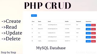 PHP CRUD  Create Read Update Delete [upl. by Desma]