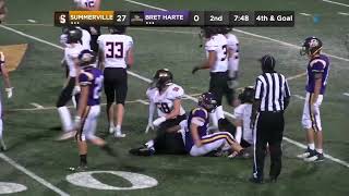 High School Football Officiating  Training Clip 05  Field Goal With Block In Back and Fumble [upl. by Idnahc167]