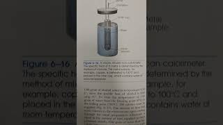 How a simple doublecan calorimeter looks like [upl. by Brandyn979]