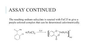 Colorimetric Determination of Aspirin [upl. by Ardelia]