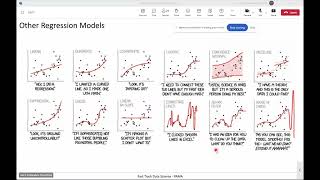 Regression Analysis [upl. by Hairas]