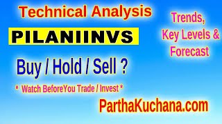 Pilani Investment Technical Analysis Is This Stock Ready to Surge Insights Inside [upl. by Grory]