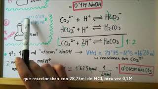 Ejemplo de mezcla de carbonatos Grupo 12 [upl. by Nilrac]