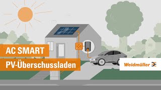 PVÜberschussladen mit der Wallbox AC SMART  planbar amp nachhaltig [upl. by Hermione799]