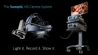 Sunoptic HD Surgical Headlight Camera Product Video [upl. by Novhaj]